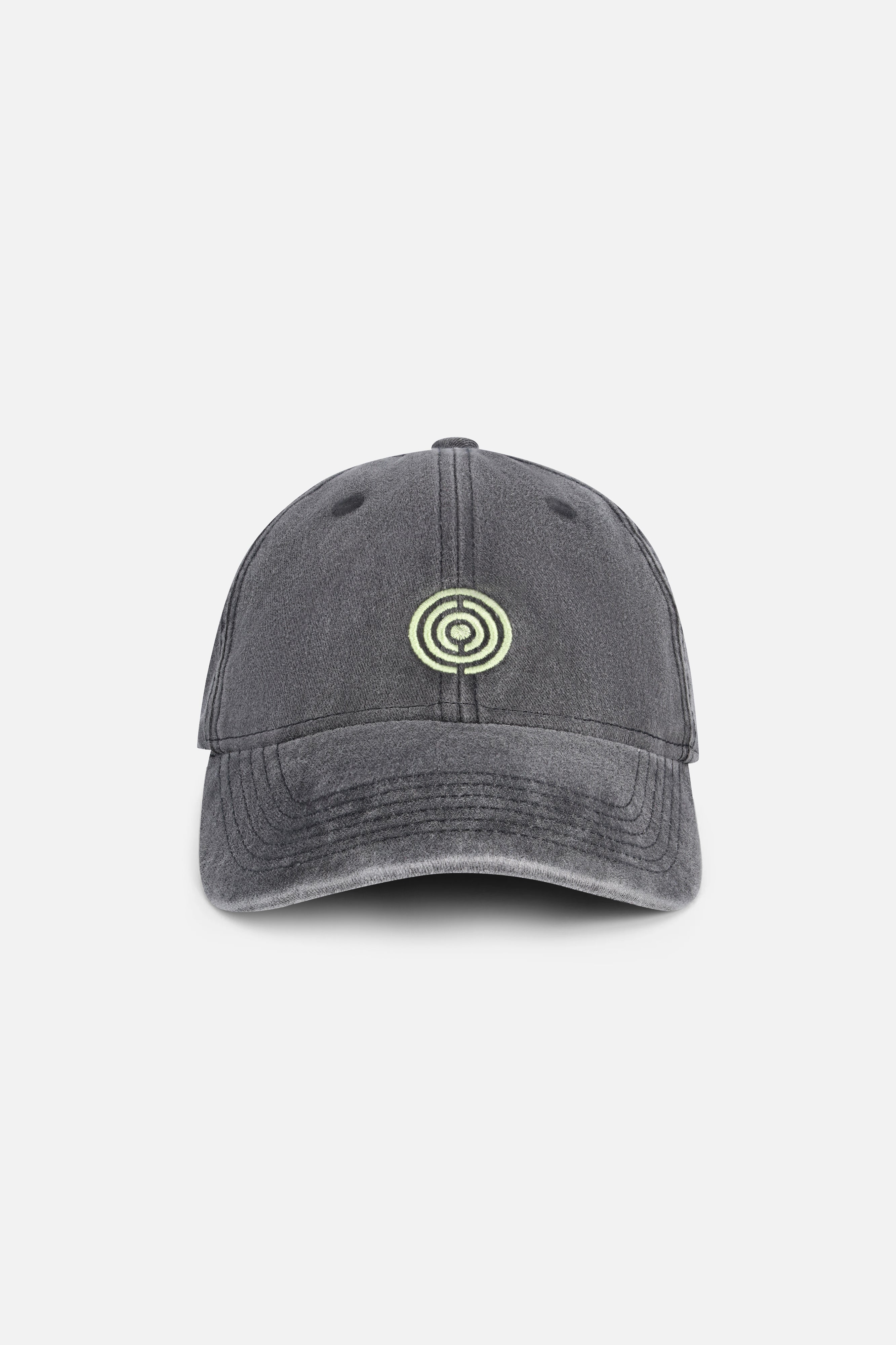 CORE CAP
